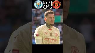 Manchester City VS Manchester United| FA community shield final 2024