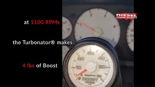 Turbonator makes 4 lbs of boost at 1100 RPMs | 6.7 Cummins Compound Turbo | 6.7 Cummins Turbo | Twin