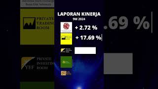 Laporan Kinerja YEF Advisor Kuartal 3 & YTD Tahun 2024