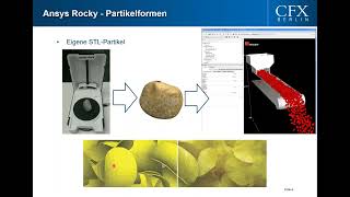 Ansys Rocky | 3D Partikelsimulation beliebig geformter Partikel