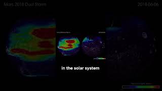 Is Mars a Geologically Active Planet?  Find Out!