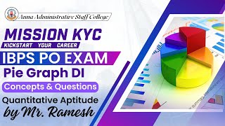 Mission KYC | Aptitude Class - 23 | Pie Graph Data interpretation by Mr. Ramesh | IBPS PO