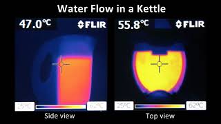 Water Flow in a Kettle