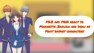 MLB and MHA react to Marinette as Tohru, Bakugo as Kyo and Deku as Yuki (fruit basket)