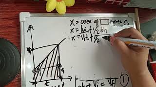 Derivation of Kinematic Equations