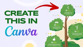 How to Create Infographic In Canva Full Tutorial