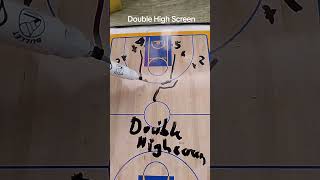 DOUBLE HIGH SCREEN PLAY