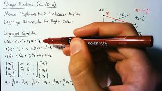 Shape Functions - 1D Element