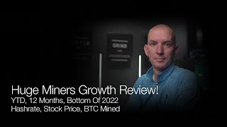 Huge Miners Growth Review - YTD, 12 Month, Bottom Of 2023! Hashrate, Stock Price, BTC Mined! Q&A!