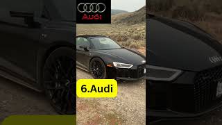 Top 10 Most Luxurious Car Brands in the world 2023 | Best cars in the world