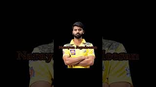 Player Release By Chennai Super Kings #shorts #ipl #cricket #jadeja #msdhoni