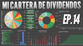 🔥 Mi CARTERA de INVERSIÓN POR DIVIDENDOS 🤑 Análisis de rentabilidades y ACCIONES | DGI #14