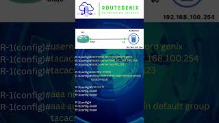 NanoBytes by Route Genix | Configuring External AAA Authentication using TACACS+