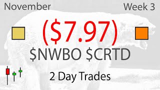 Two Breakout Trades with $NWBO $CRTD - Live Daytrading Commentary