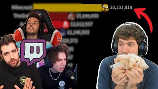 Mikecrack vs La ELITE de TWITCH | Suscriptores en YouTube (2017-2024)