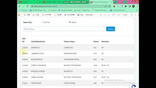 Bise Swat Result 2022 | Matric Intermediate & Special Exam