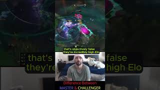 August - Difference Between MASTER & CHALLENGER