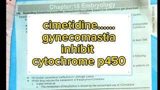 cimetidine|pharmacology lectures|Fcps part-1 preparation forum|cpsp favorite BCQUES