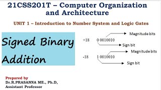 Signed Binary Addition