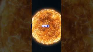 UY Scuti: The biggest Star #facts #complicatedsimplified