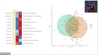 The challenge of complex diseases