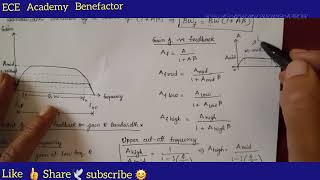 #aec Advantages of Negative Feedback #feedback #feedbackamplifier 📢 Bandwidth increased