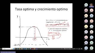 Tamaño de Estado Parte 2