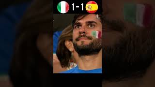 Spain VS Italy UEFA Euro 2020 Semi-final #youtubeshorts #youtube #shorts #football #highlights