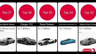 50 Most Expensive Cars in the World