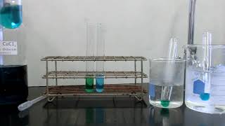 Cu Cl complex equilibrium