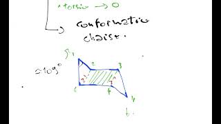 conformations du cyclohexane 01