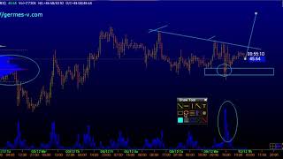 201210 ф нефти АРС и лекция МОЙ РЫНОК