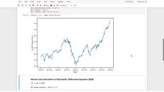 Geometric Brownian Motion SDE -- Monte Carlo Simulation -- Python