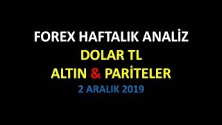 FOREX HAFTALIK ANALİZ PRICE ACTION ( Foreks Dolar TL Ons Altın Teknik Analiz Mum Çubukları Eğitimi )