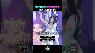 데뷔하자마자 공중파 음방 1위 휩쓴 아이돌 TOP8