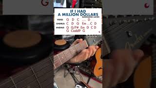 Barenaked Ladies - If I Had A Million Dollars Guitar Lesson  #guitarlessons