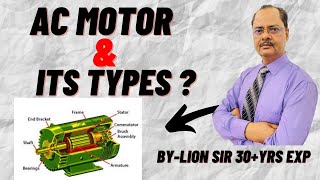 How Electric Motors Work - 3 Phase AC Induction motors AC Motor | How Electric Motors Work | 2022