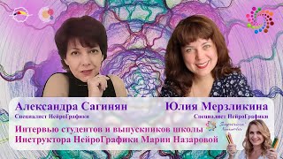 НЕЙРОГРАФИКА | Специалист Нейрографики | Интервью с  Юлией Мерзликиной