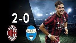 AC Milan vs Spal 2-0 All Goals & Highlights 20/09/2017