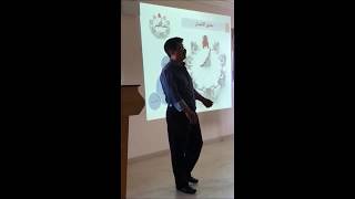 دورة تدريب المدربين TOT الاولى في النادي الادبي 23 /3 /1440 الدورة كاملة