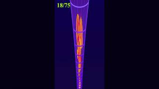 18/75 Person Falling into a Black Hole: Journey into the Abyss and the Terrifying