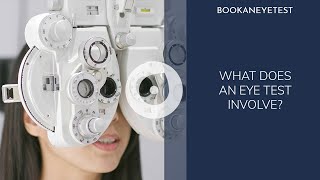 EYE TESTS: What Do They Involve? [IN DEPTH] 2021