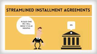 Types of IRS Installment Agreements - The Best Tax Relief Solution