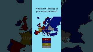 What is the Ideology of your country’s leader?