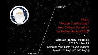 Passaggio ravvicinato dell'asteroide 1998 HL1