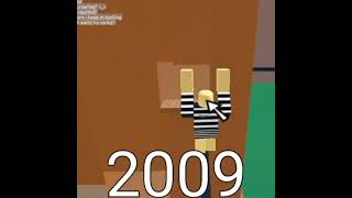 evolution of roblox #shorts #evolution