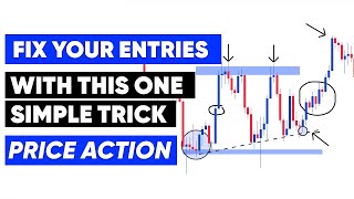 Fix your Price Action Entries with this simple method