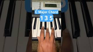 C Major Chord. CEG #pianotutorial #musiceducation #musicteacher #musiced #shortsviral