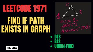 1971. Find if Path Exists in Graph | DFS | BFS | UNION-FIND | O(N) | C++ | HINDI