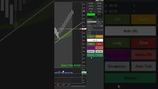 Automation Trading Bot in NQ Market Execution || Slingshot Bot #ninjatrader8